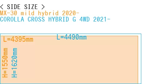 #MX-30 mild hybrid 2020- + COROLLA CROSS HYBRID G 4WD 2021-